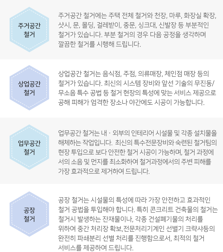 주거공간,상업공간,업무공간,공장철거