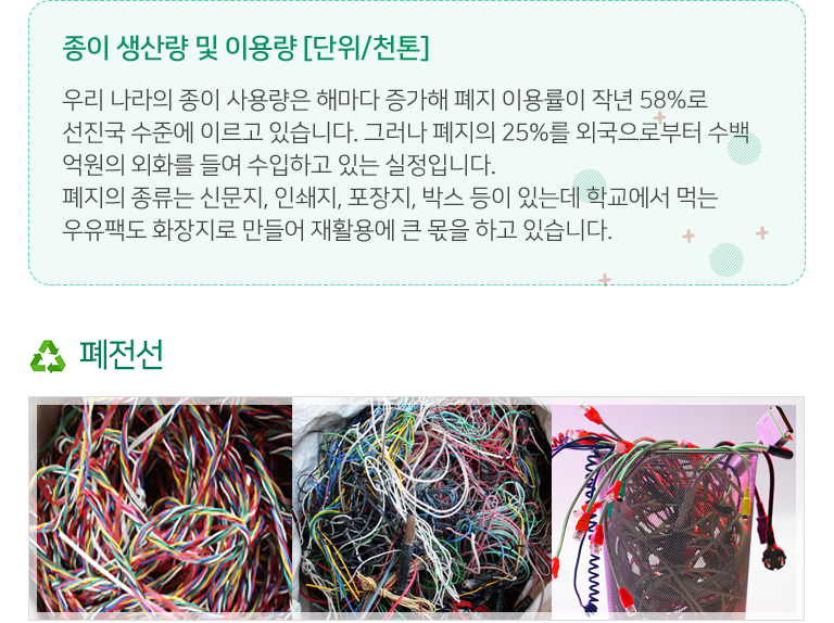 폐전선